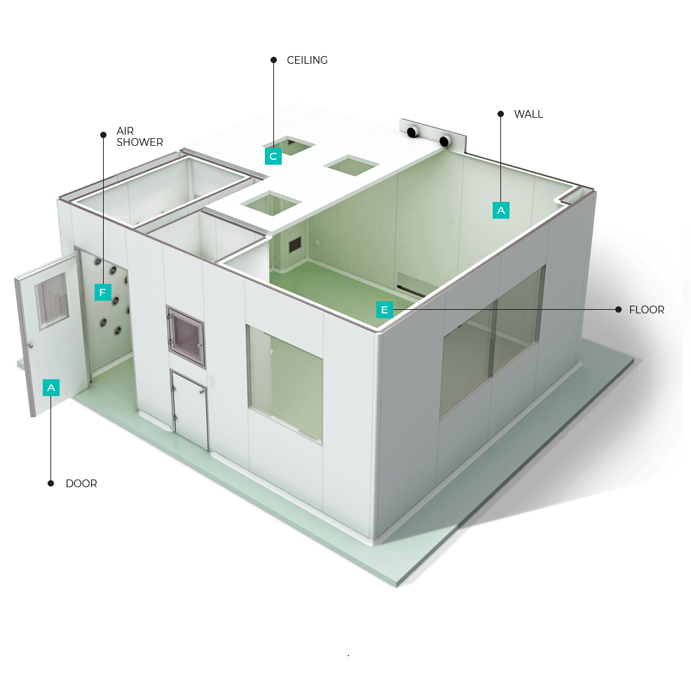 تجهیزات معماری